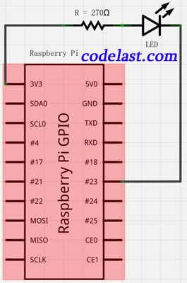 Raspberry Pi control LED via GPIO circuit diagram.jpg