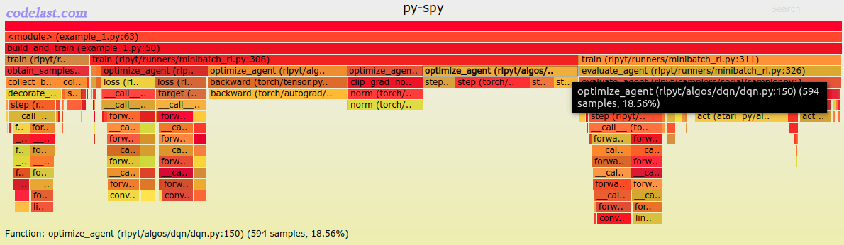 py-spy record profile